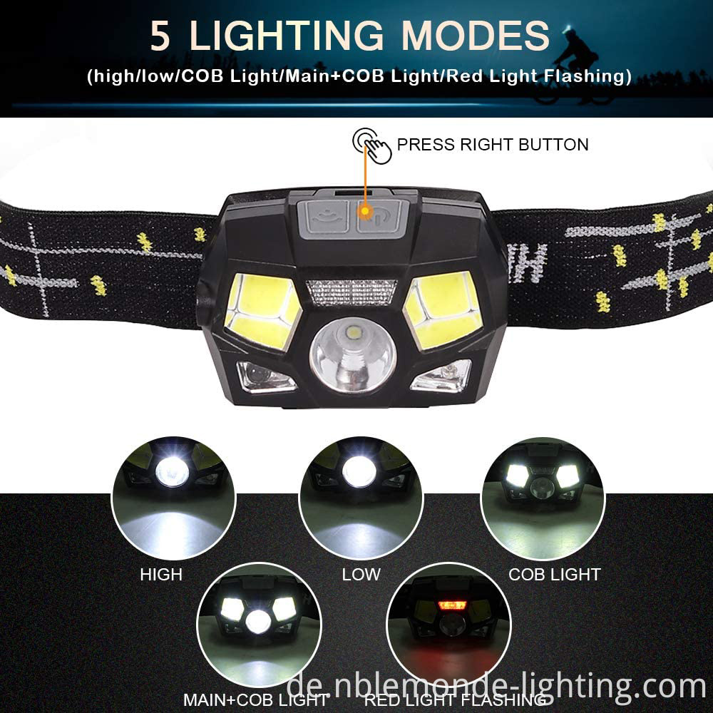 Motion-Sensor Waterproof LED Headlamp